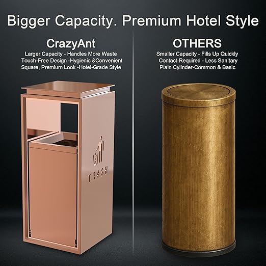 Commercial Trash Can - 42L Heavy Duty Stainless Steel Garbage Bin with Lid & Liner, Fingerprint-Resistant Indoor Outdoor Waste Container for Restaurant,Hotel,Shopping mall,13"x13"x30"