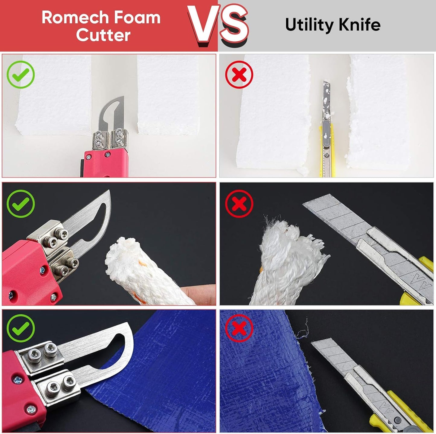 ROMECH Foam Cutter Pro Electric Hot Knife, 100W Styrofoam Cutting Tool Kit- with Heavy-duty Case Blades & Accessories RM-008 (100W)