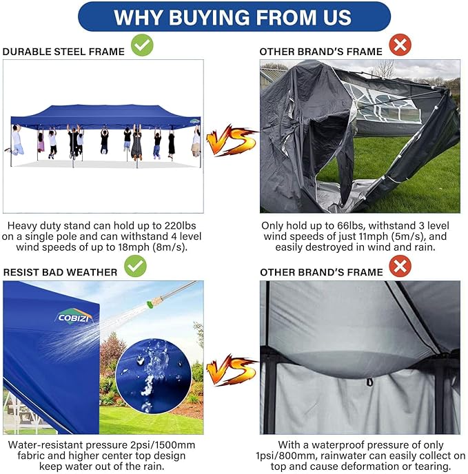 COBIZI 10x30 Pop up Canopy Tent 10x30 Canopy No Sidewall Waterproof Heavy Duty Commercial for Parties Outdoor Garden Gazebo Tent, Carry Bag with Wheel(10x30ft No Sidewalls, Dark Blue)