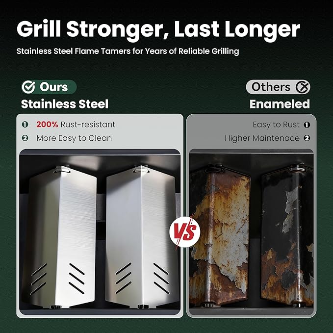 GREEN PARTY 2 Burner Griddle Grill Combo, 2 in 1 Propane Gas BBQ Grill w/Cast Iron Plate, 20,000 BTU Output Small Flat Top Propane Barbecue Grill for Camping, Patio, Backyard, Balcony