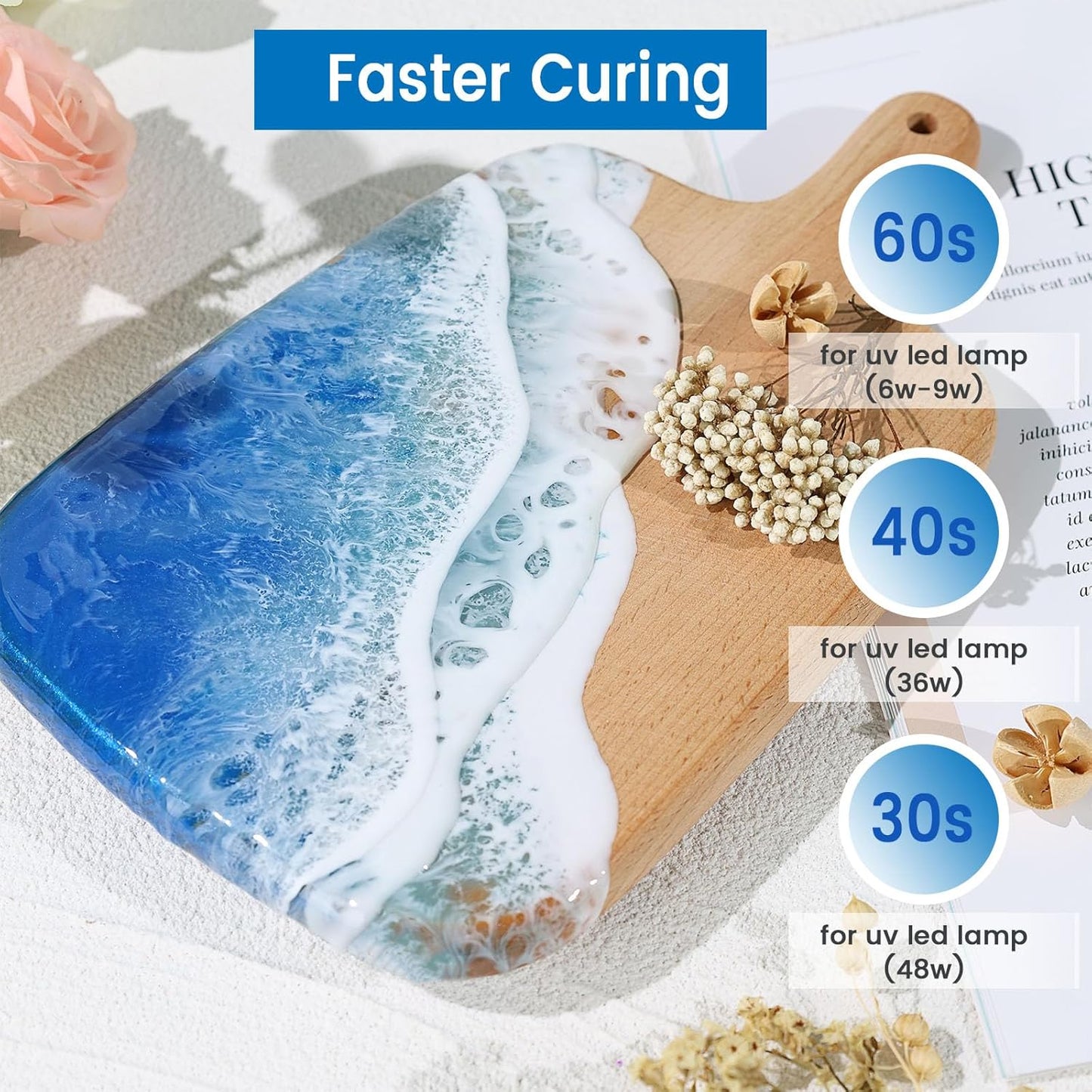 Bsrezn 100g UV Resin Hard with 8 Wooden Sticks Premixed Resina UV for Jewelry Making (100g x 1)