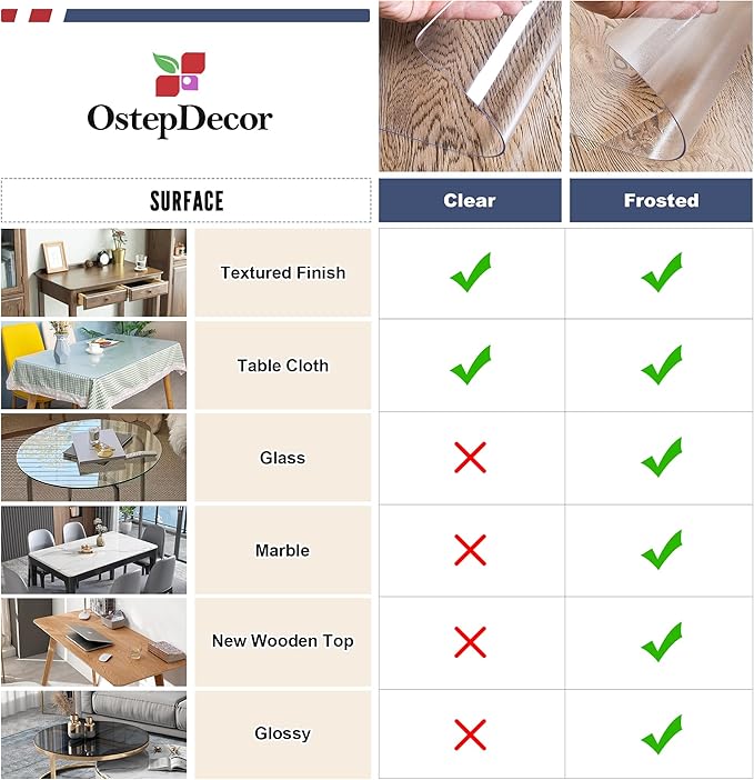 Clear Table Protector 29 x 59 Inch, 1.5mm Thick Plastic Table Cover, Waterproof PVC Clear Table Cover Protector, Desk Protector Mat, Writing Desk Pad for Desktop, Coffee & Dining Room Table