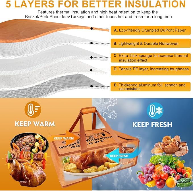 BBQ Blanket for Resting Meat - Insulated Meat Resting Bag for Smoking & Grilling | Compatible with Multiple models BBQ Prep Tub for Large Brisket/Beef/Pork Shoulders, Gifts for Men, Christmas Gifts