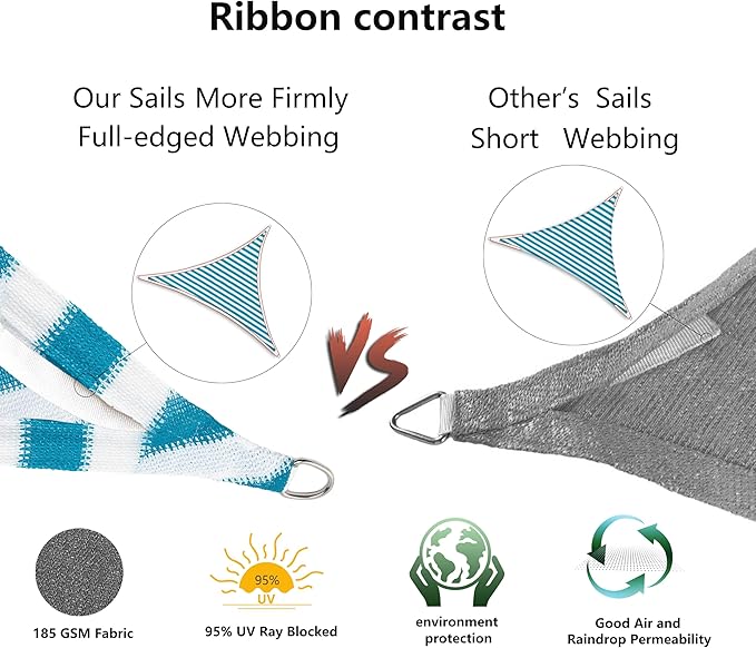 Tronssien Rectangle 12'x16' Sun Shade Sail,95% UV Blockage Canopy Awning for Outdoor Patio and Garden, Yard Activities