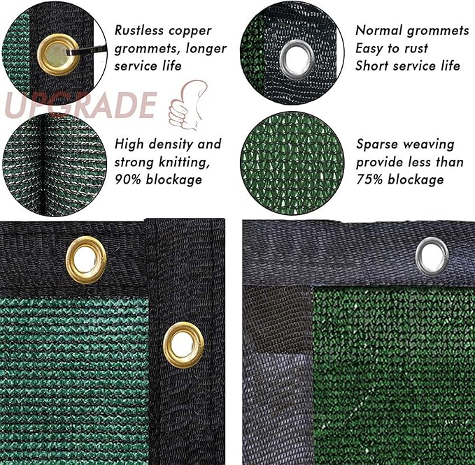 UPGRADE Privacy Fence Screen 4'x59' Dark Green Outdoor 90% Visibility Blockage 170 GSM Mesh Shade Cover Panels for Backyard,Balcony,Home Decoration with Zip Ties,Customized Avaliable