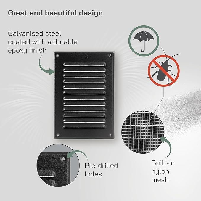 Vent Systems - 5 x 7 Inch (Inner) Black Metal Rectangular Soffit Air Vent Grille Cover, Register Vent Deflector Louver Built-in Mesh HVAC for Bathroom Home Office Kitchen 6.5" x 9" (Outer)