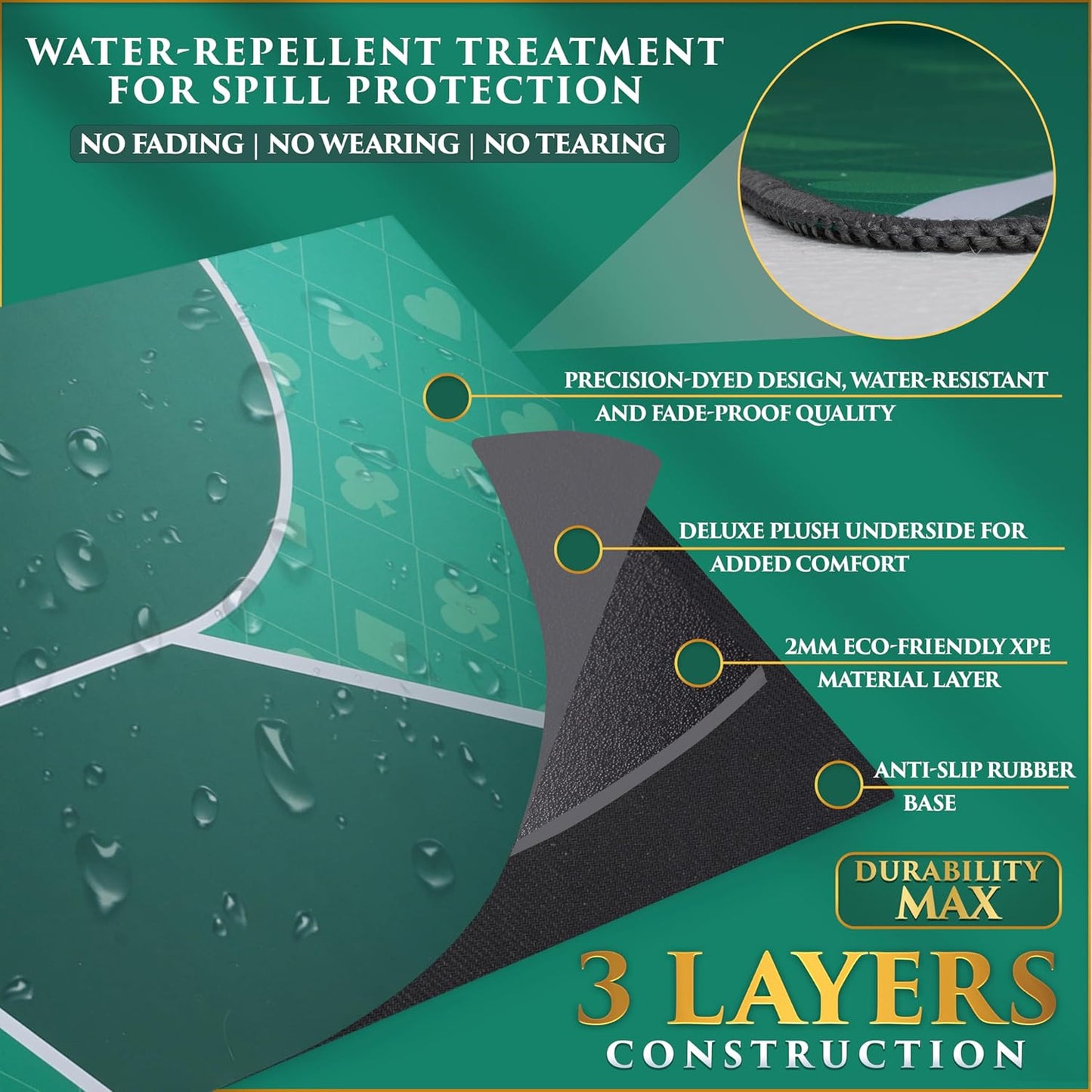 Poker Table Top - Foldable 70" x 35" Texas Hold'em Poker Mat with Non-Slip Backing and Zipper Carrying Bag - Waterproof and Portable Casino Table Topper Card Mat for Home Game Nights Up to 10 Players