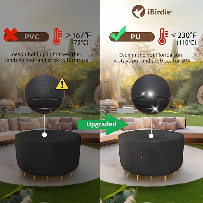 iBirdie Fire Pit Cover Round 40 inch Outdoor Waterproof and Weatherproof Heavy Duty 600D Patio Fireplaces Table Coffee Table Cover