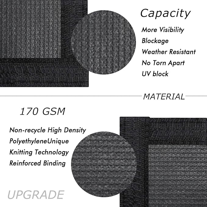 UPGRADE Fence Privacy Screen 6' x 25' Fence Commercial Shade Cover with Brass Grommets Heavy Duty Perfect for Outdoor Back Yard-Dark Grey, Customizable