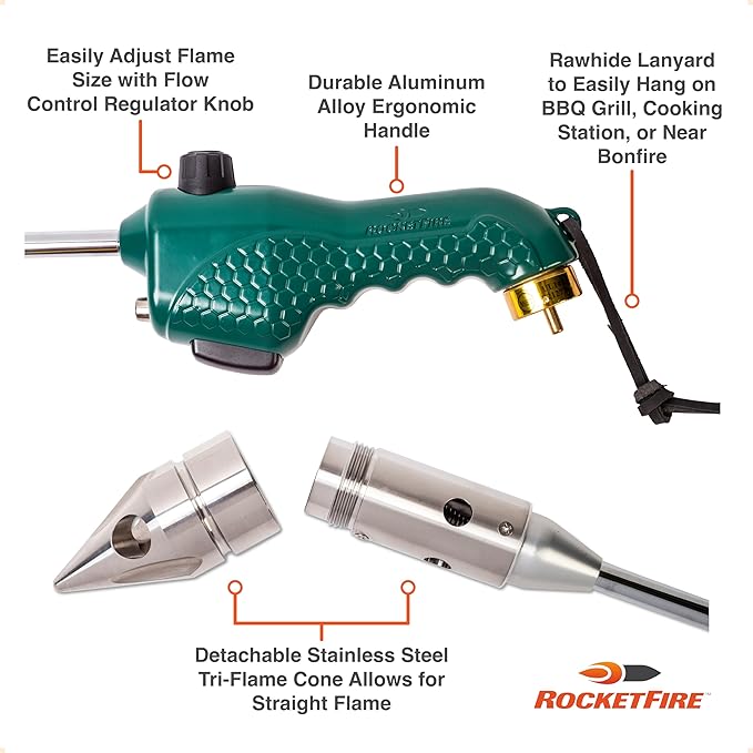 RocketFire Green Fire Starter Torch | Atlas | Charcoal Starter | Tri-Flame Tip | Propane & MAP/PRO Compatible | Case Included