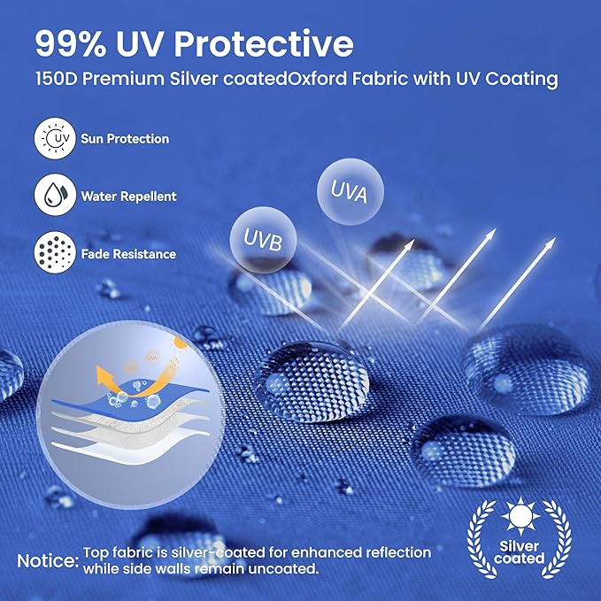 PHI VILLA 10x10 Pop Up Canopy Tent with Sidewalls - Easy Up Tent with Mesh Windows for Ventilation, Waterproof Design - Ideal for Parties, Beach, and Outdoor Events (Blue)