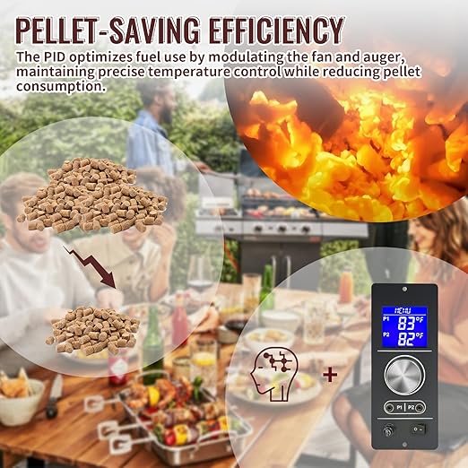 Non-WiFi PID Controller Full Kit with Igniter, RTD & 2 Meat Probes for Camp Chef Gen 2 Retro Fit Grills | Fits Pursuit 20, SG24, SG30, SGX, DLX, XT, Woodwind Classic (Not for XXL Vertical)