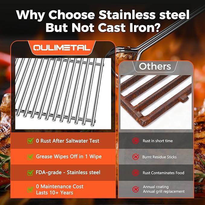 QuliMetal 66089 Grill Grates for Weber Genesis 2 E-410/E-415/E-435, Grill Parts for Weber GS4 Genesis II/LX E-440 Series Gas Grills, 18.7" SUS304 Stainless Steel Replacements for Weber 66089 66097