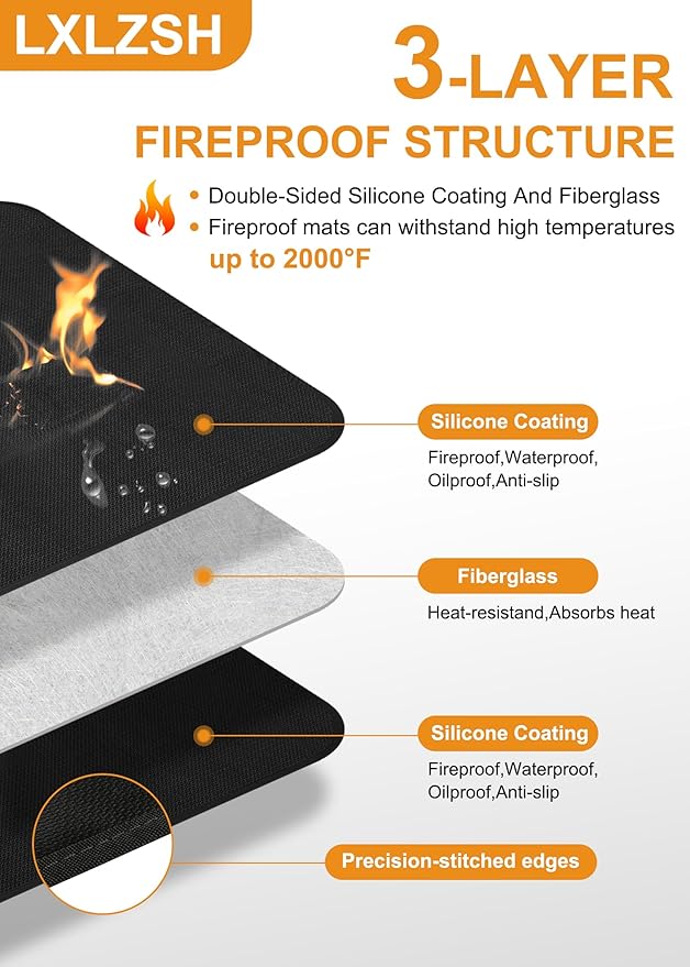 Large 48 x 36 inches Under Grill Mat for Outdoor Grill, Fireproof Grill Mat, Fireplace Hearth Rug, Fire Pit Mat, Oil Proof Waterproof Under Grill Floor Mats BBQ Protector for Decks and Patios