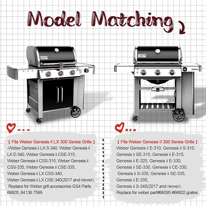 GGC 18.75" Grill Grates for Weber Genesis ii E-310, E-315, E-325, E330, E335, S-310, S-335, S-345 Genesis II LX S-340, LX E-340, 2 PCS Cast Iron Grates for Weber 66095 66802