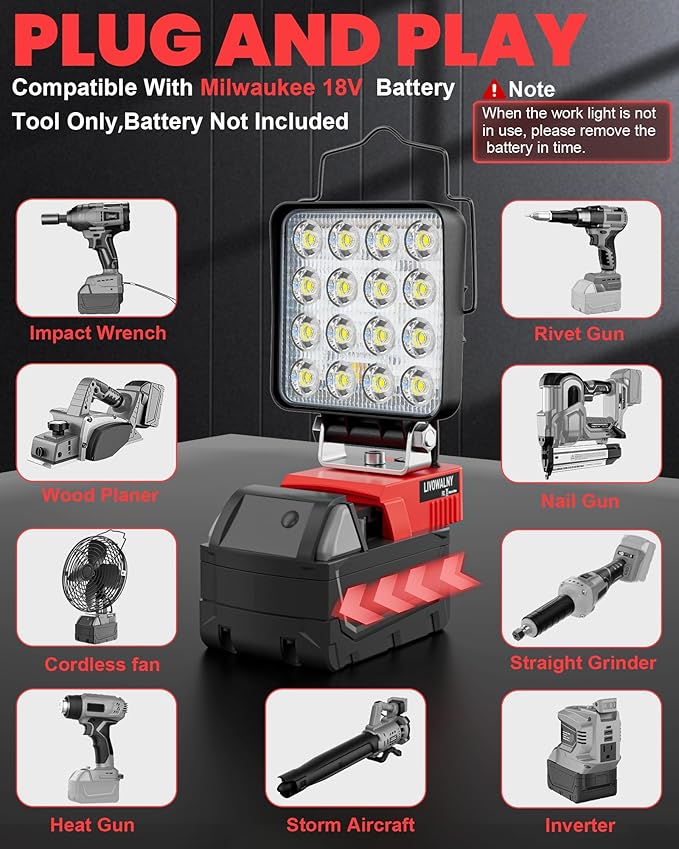 LIVOWALNY LED Work Light Compatible with Milwaukee 18V Battery, 2PCS 70W Portable Flood Light with USB Type-C Charger Port, Cordless Tools Flashlight for Construction Car Repairing Emergency, 7000 LM