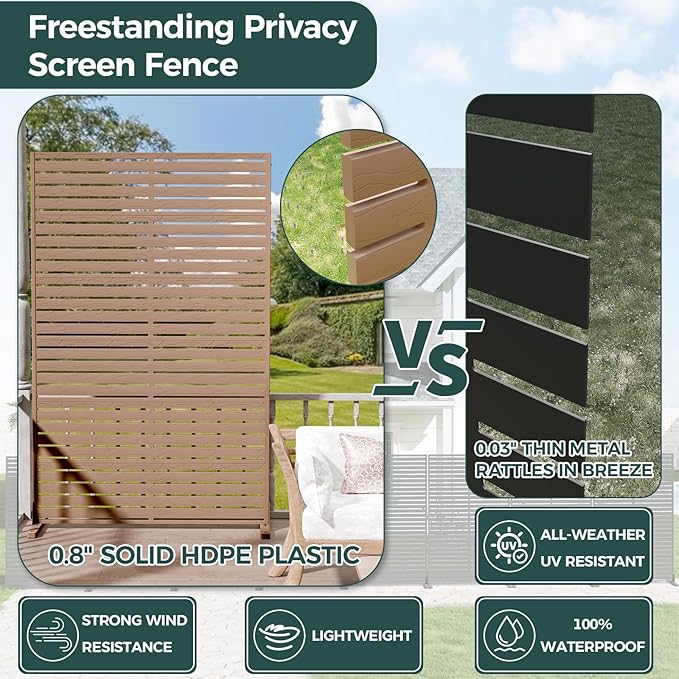 Privacy Fence Screen Outdoor Freestanding Privacy Panel, 72" H×47" W HDPE Decorative Panels with Stand, Room/Garden Divider, Outdoor Privacy Screen for Patio,Deck, Balcony, Pool