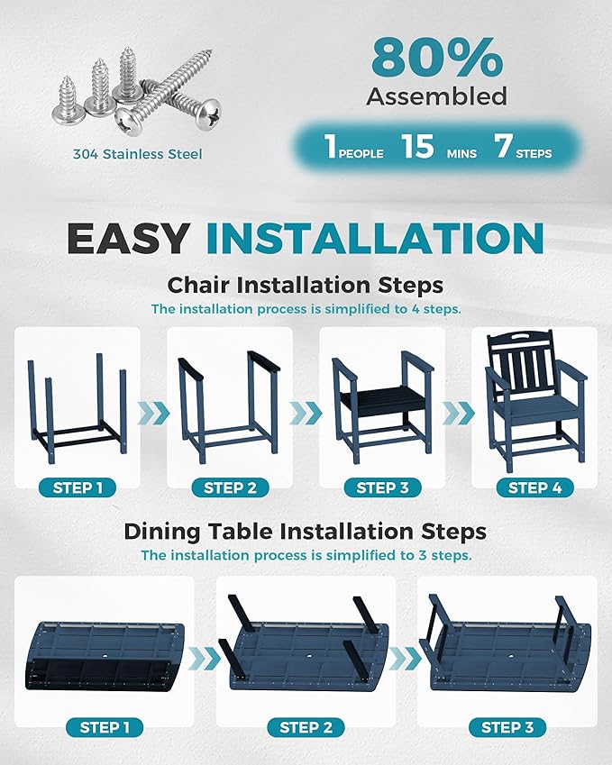 Ciokea HDPE Outdoor Dining Set, 5-Piece Patio Table and Chairs Set with Umbrella Hole, All-Weather Patio Dining Sets for 4, Durable Patio Furniture for Backyard, Garden, Lawn & Poolside, Navy Blue