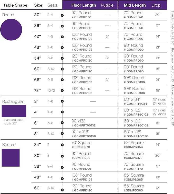 Gee Di Moda Rectangle Tablecloth - 60 x 84 Inch Black Table Cloth for 5 Foot Rectangle Tables - Heavy Duty Washable Fabric - for Holiday Party, Dinner, Weddings, Baby Shower & Events