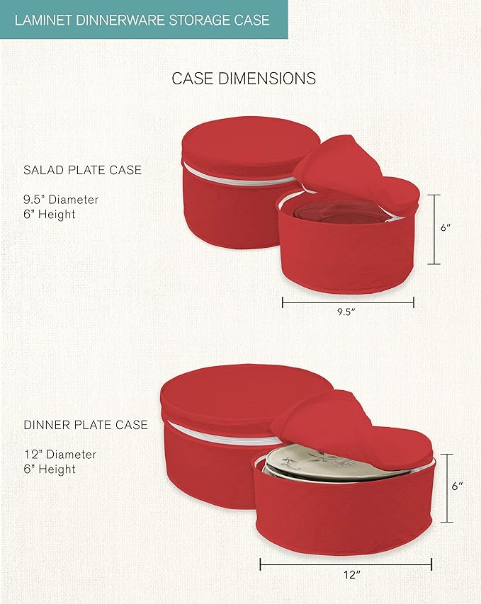 LAMINET 4 Piece Quilted Plate Storage Set - Holds Up to 48 Plates with Padded Inserts - RED