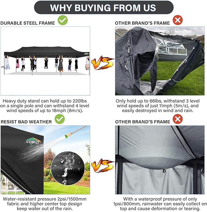 COBIZI 10x30 Pop up Canopy Tent 10x30 Canopy with 8 Sidewalls Waterproof Heavy Duty Commercial Tent for Parties Outdoor Garden Gazebo, Carry Bag with Wheel(10x30ft, Black)