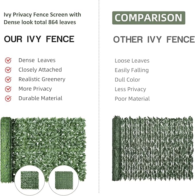 Artificial Ivy Privacy Fence Screen,240X40 in Privacy Fence Panels Balcony Privacy Screen Faux Ivy Hedge Vine Leaf Greenery Backdrop Privacy Screen Outdoor for Patio,Balcony, Garden, Backyard