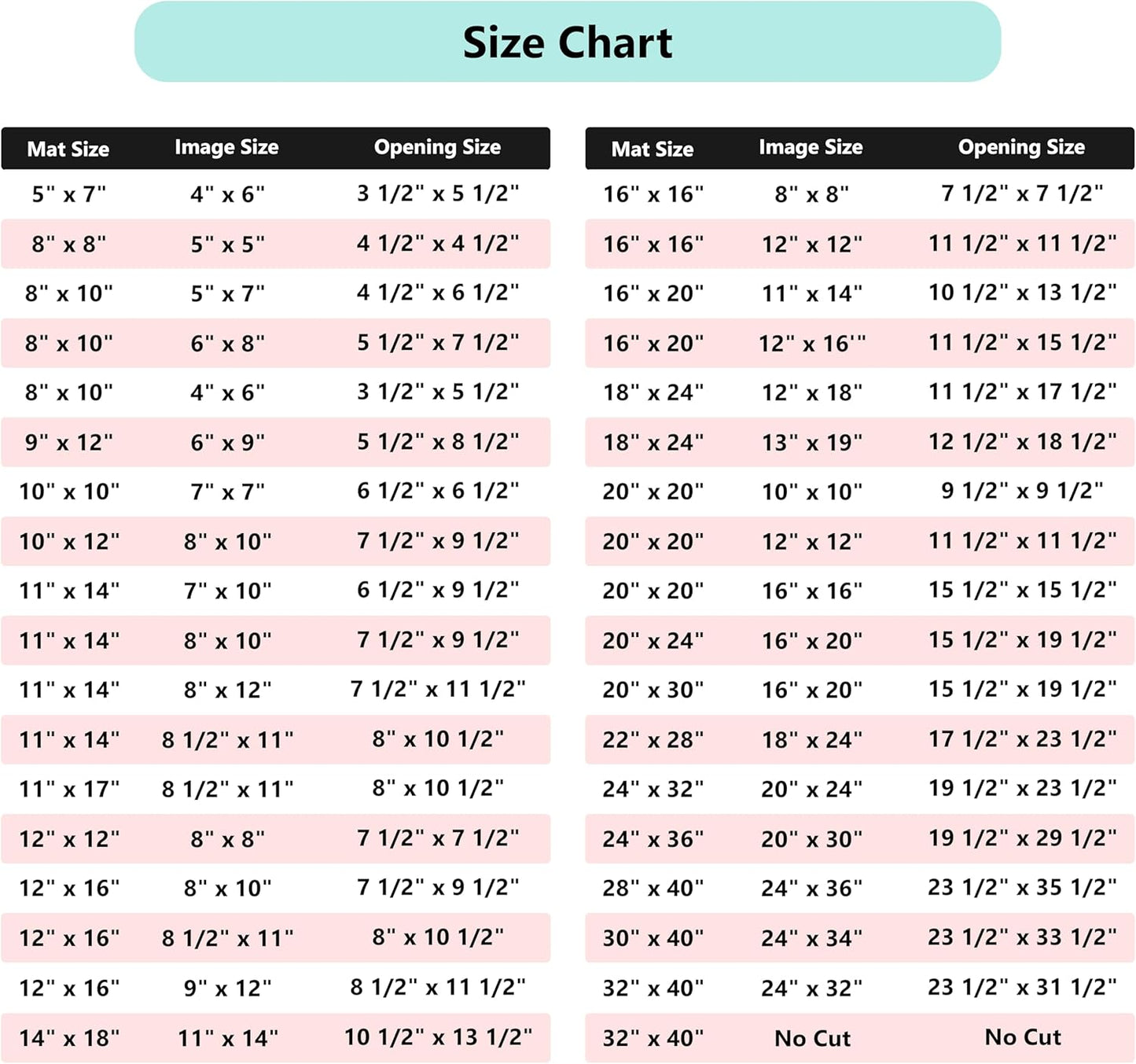 Poster Master Ivory Matboard – 4-Ply Acid-Free Picture Mat Board with 45° Beveled Cut, Made in USA, Custom Cut to Any Size, 1/16" Thickness for Framing & Displays