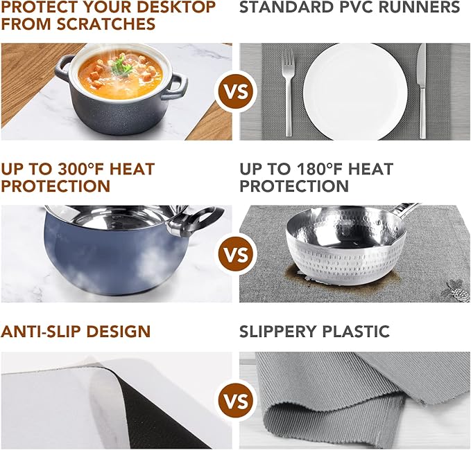 2 Pcs Trivet Table Runner Hot Plates Mat 12 X 40 Inch Heat Resistant Table Protector Waterproof Decorative Farmhouse Kitchen Trivets Counter Heat Proof Placemats for Hot Dishes (Marble, 2 Pcs)