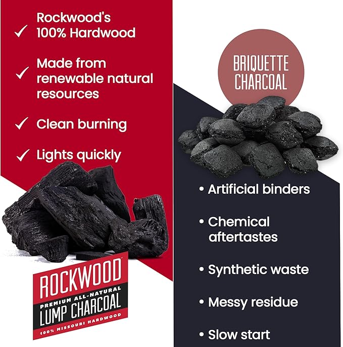 Rockwood Premium Hardwood Lump Charcoal – Oak, Hickory & Cherry Blend for Restaurant Quality Barbecue Smoking & Grilling – Smoky Flavor BBQ, Clean Burning for Kettle & Kamado Grills – 20lbs (6 Packs)