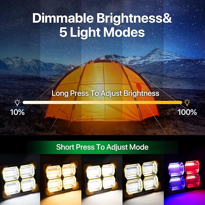 Portable LED Work Solar Light - Kifflux 300W Rechargeable LED Solar Work Light, Magnetic Worklight with IP66 Waterproof, Portable Solar Power Outdoor Working Light for Emergency Camping(2 Pack)