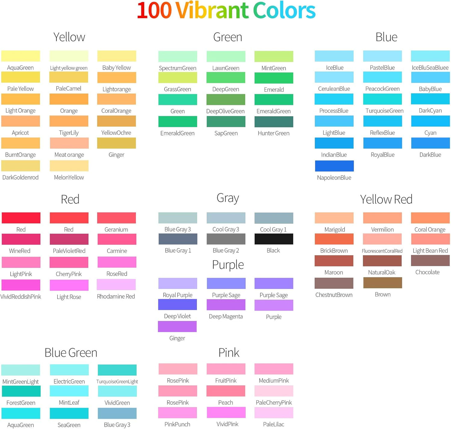 ZSCM 100 Colors Duo Tip Brush Markers Art Pen Set, Artist Fine and Brush Tip Colored Pens, for Adult Coloring Books Christmas Cards Drawing, Note taking Lettering Calligraphy Journaling