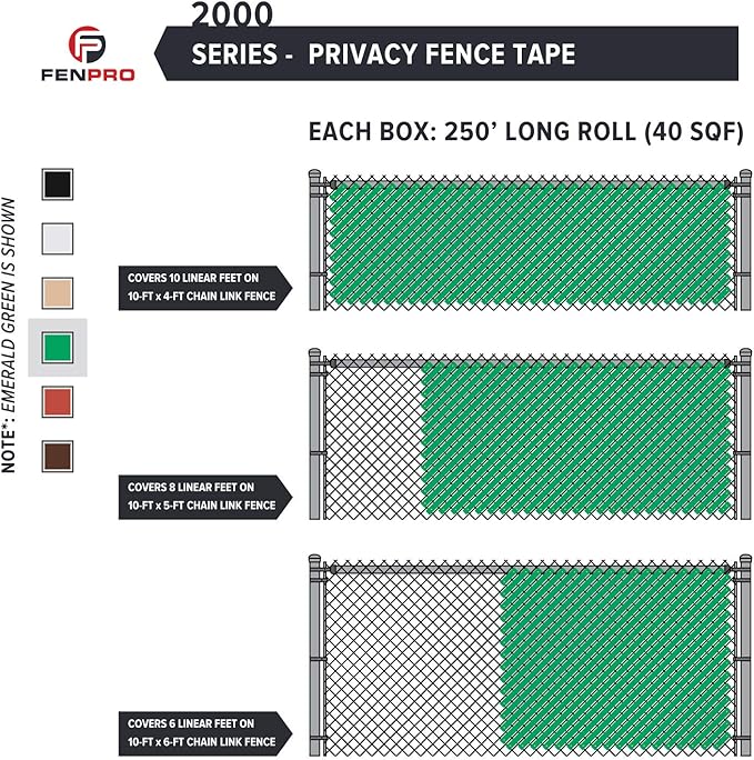 Chain Link Fence Privacy Tape (Emerald Green)