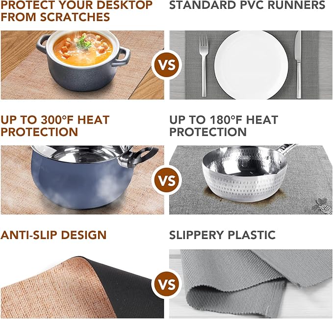 Trivet Table Runner Hot Plates Mat 12 X 40 Inch Heat Resistant Table Protector Waterproof Decorative Farmhouse Kitchen Trivets Counter Heat Proof Placemats for Hot Dishes (Light Line)