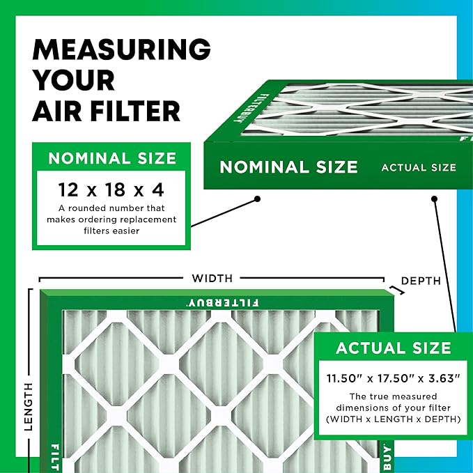 Filterbuy 12x18x4 Air Filter MERV 8 Essential Dust & Allergy Defense (12-Pack), Electrostatic Pleated HVAC AC Furnace Filters Replacement, Made in USA (Actual Size: 11.50 x 17.50 x 3.63)