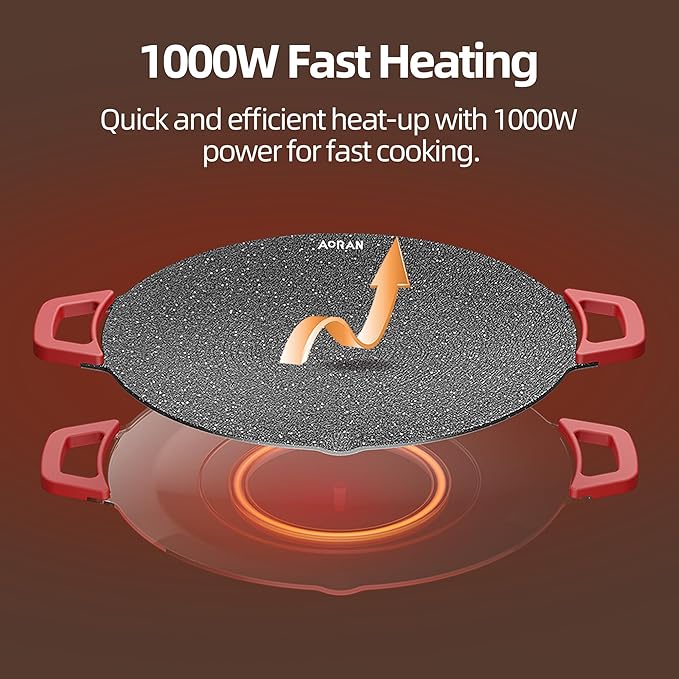 AORAN Indoor Grills Electric Smokeless – Nonstick Electric Griddle for Indoor Use, Compact & Versatile Cooking for Steaks, Pancakes, and BBQ