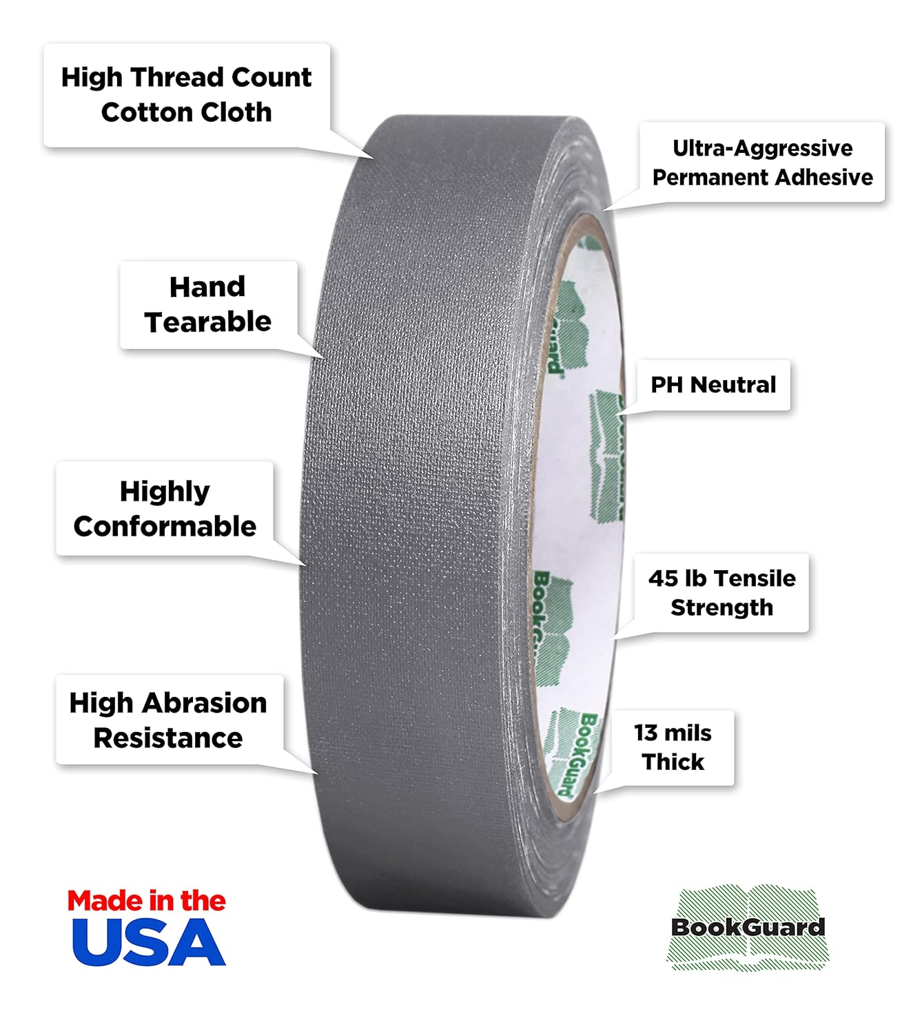 BookGuard 1 Inch Premium Bookbinding Repair Cloth Tape, 15 Yard Roll, Gray