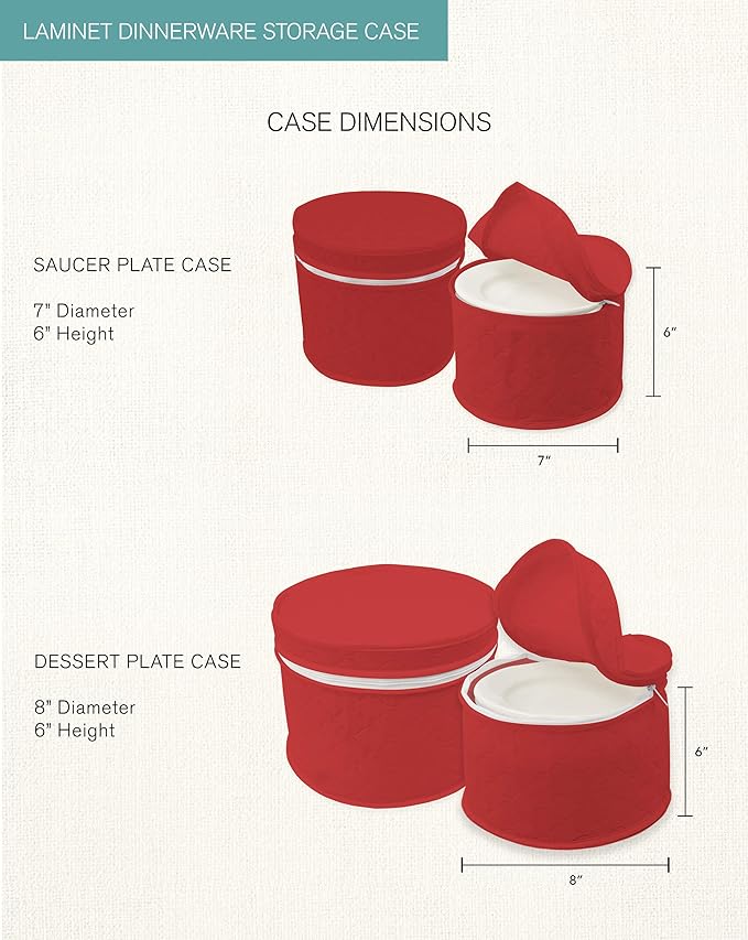 LAMINET 4 Piece Quilted Plate Storage Set - Holds Up to 48 Plates with Padded Inserts - RED