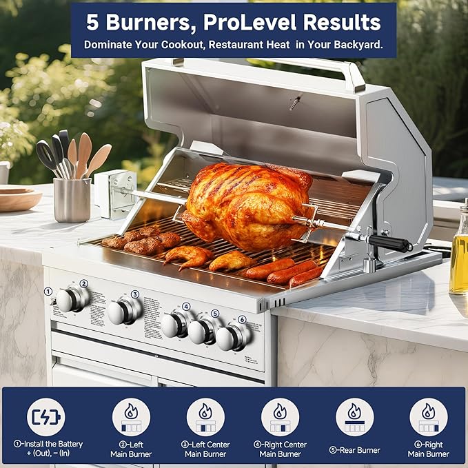 BODEGA 30 Inch 5-Burner Propane Gas Grill with Rotisserie Chicken Fork Kit, 58000-BTU Outdoor Gas Grill for Kitchen, LPG/NG Convertible, Backyard BBQ Grill with Temperature & Rear Infrared Burner.