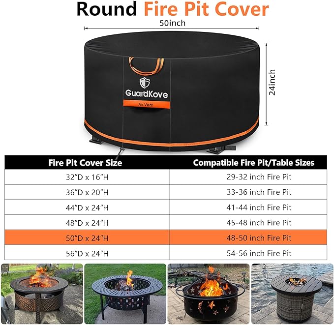 [Upgraded 1000D Heavy Duty Fabric] 50” Fire Pit Cover Round for 48”- 50” Fire Pit/Tables, Waterproof Tear & Fade Resistant Firepit Cover with Buckle, Handle, Drawstring, Air Vent (50”D x 24”H,Black)