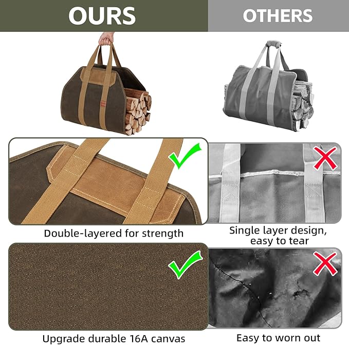 1MORE Firewood Carrier - Wood Carrier for Firewood,Log Carrier for Firewood Tote Bag, 40"X19" Canvas Firewood Carrier, Water Resistant Log Tote Wood Carrying Bag With Handles,Fireplace Tools.Green