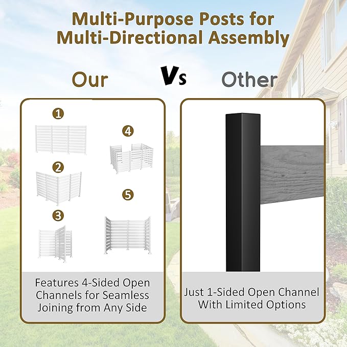 MUPATER 5ft × 3.3ft Wooden Privacy Screen,Easy No-Dig Installation,Two Setup Methods,Aluminum Post,Outdoor Use on Hard Surfaces&Soil,Ideal for Hiding Trash Cans,Air Conditioner Fencing,White(1 Panel)