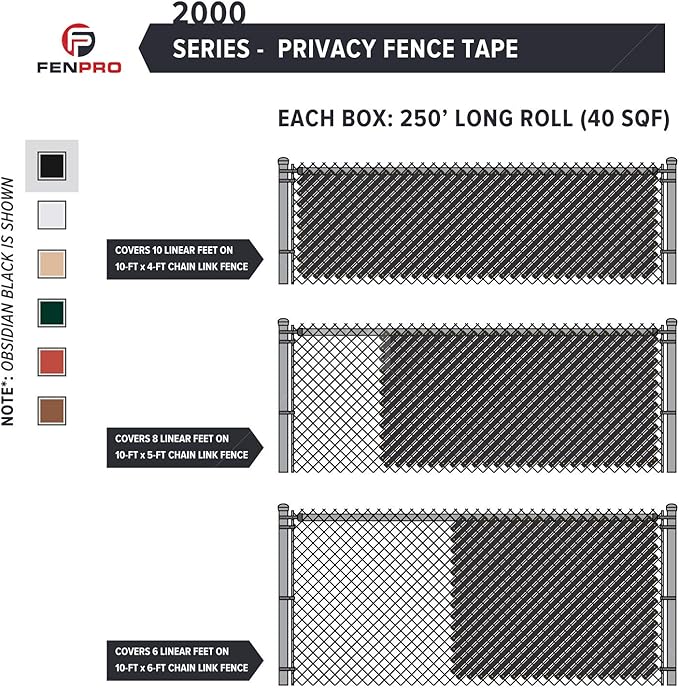 Chain Link Fence Privacy Tape (Obsidian Black)