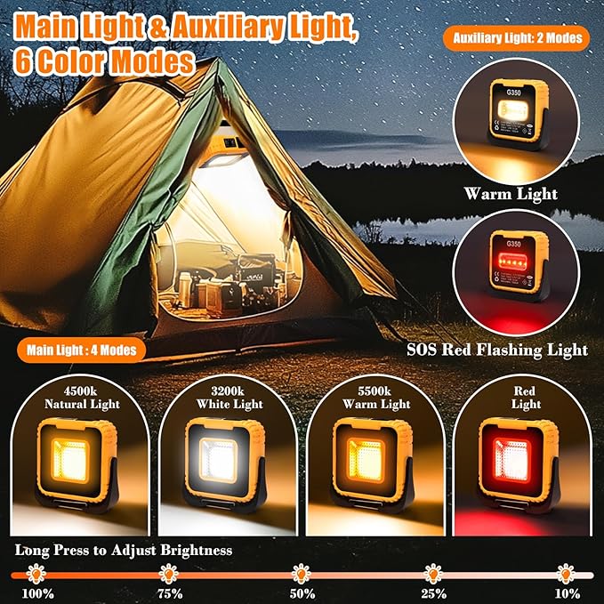 Grill Lights for Outdoor Grill,2-Pack Rechargeable Magnetic BBQ Grill Light Designed for Blackstone & Weber, LED Grill Accessories with Adjustable Brightness, Gifts for Men Dad Husband