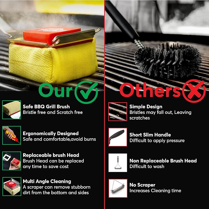 Grill Brush Bristle Free - Safe Grill Brush for Outdoor Grill, SteamWizards BBQ Grill Cleaning Brush Kit, Replaceable Head Fire Resistant Grill Scraper Tool, Dishwasher Safe, Gift for Men/Dad