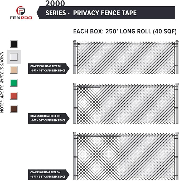 Chain Link Fence Privacy Tape (Arctic White)