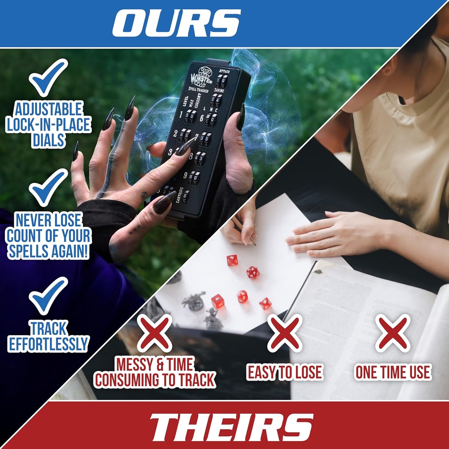 Ultimate RPG Spell Tracker for DND (4 pk)- Keep Track of All Magic Stats, Levels, Modifiers Easily w Adjustable Place-Locking Dials & Protective Cover- Compatible w Dungeons Dragons 5e Tabletop Games