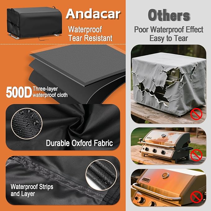 Grill Cover for NXR 3 Burner Portable Gas Grill, 25 inch Waterproof Outdoor Grill Cover for Onlyfire 3-Burner Portable Tabletop Gas BBQ, Barbecue Cover (Cover Only) - 25" L×19" W×15" H