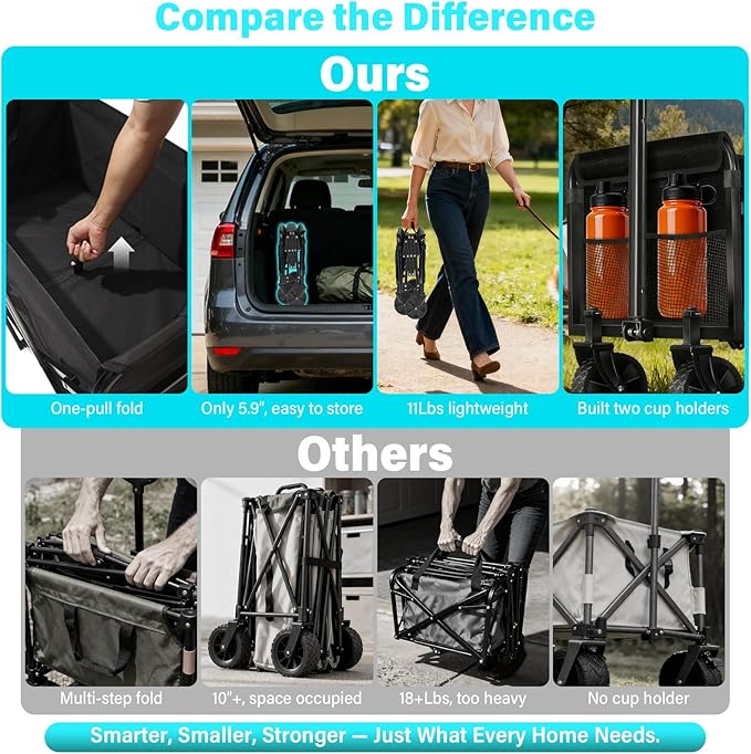 Wagons Carts Foldable, Collapsible Wagon with Wheels — Durable Foldable Wagon for Groceries,Picnic & Pets, Small Hauls, Apartment Moving & Storage, Portable Utility Pull Wagon Cart, 360lbs, Jet Black