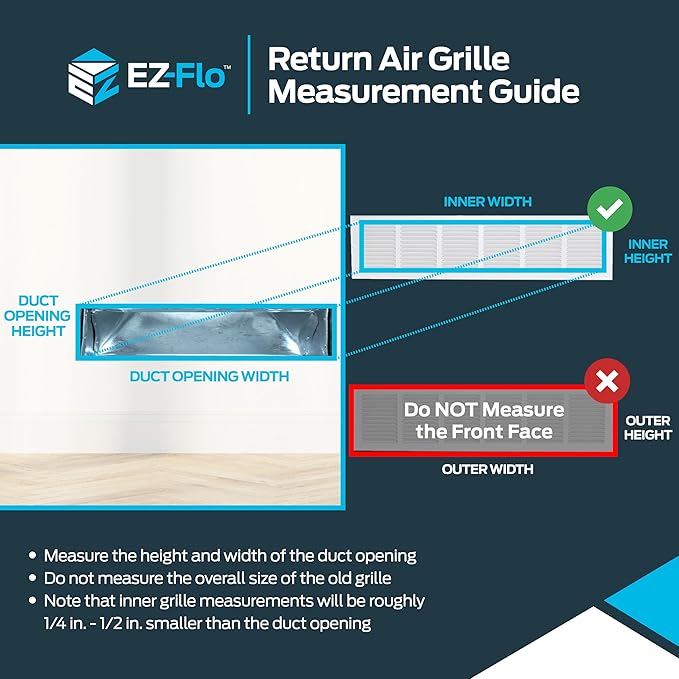 EZ-FLO 30 x 6 Inch (Duct Opening) White Return Air Vent Cover for Wall or Ceiling, 31-3/4 Inch x 7-3/4 Inch (Overall Dimensions), Solid Steel Return Air Grille, HVAC Air Return, 61630 (Pack of 4)