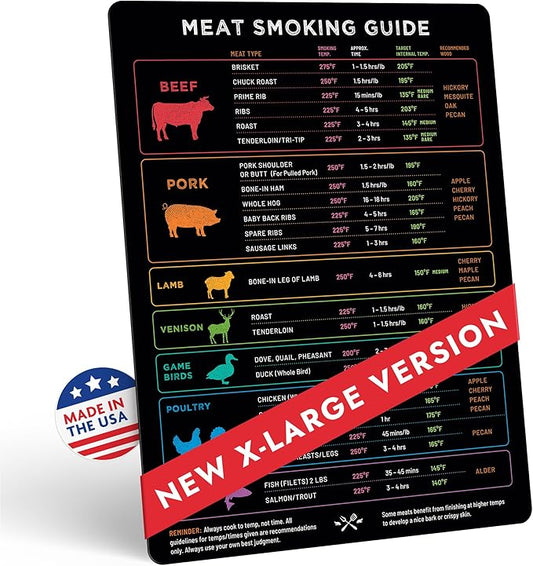 X-Large Meat Temperature Magnet & BBQ Smoker Guide - 8.5" x 11" - Smoker & Pellet Grill Accessories - Wood, Time, & Temp - BBQ Accessories - Grilling Gifts for Men